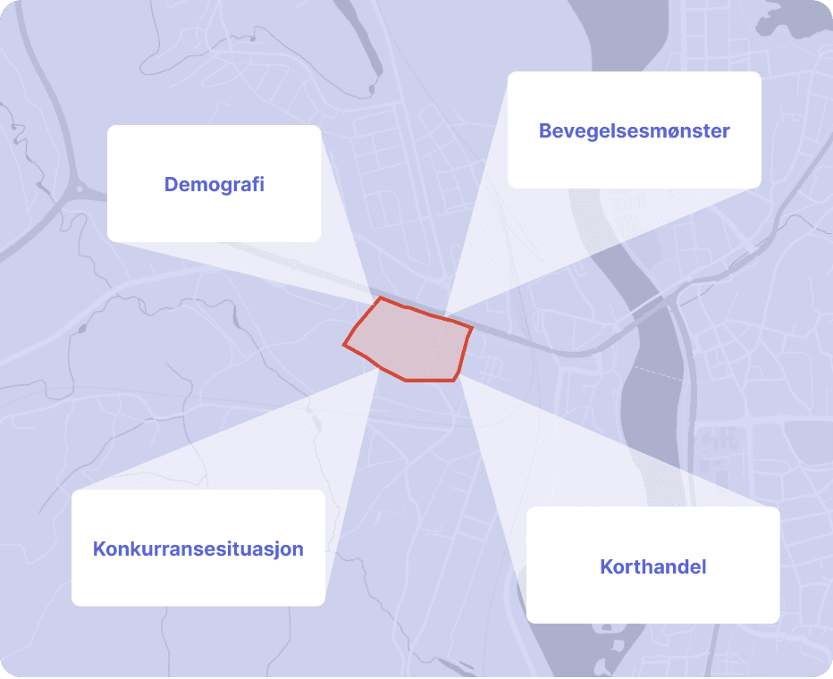 Levende gater og byer