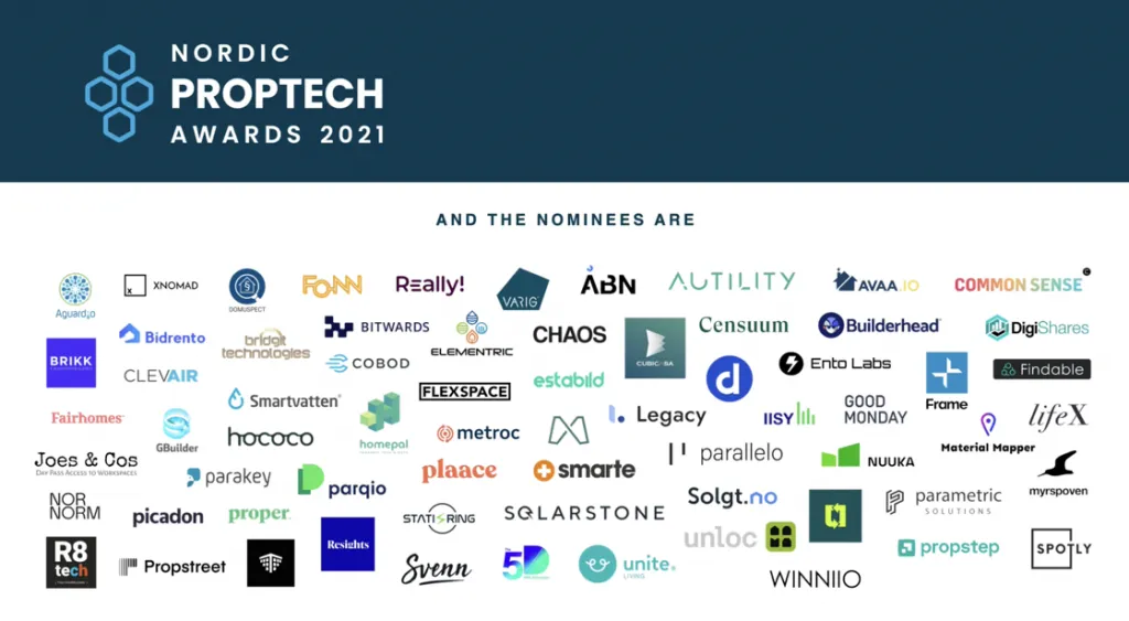 Nordic PropTech Awards Nominees