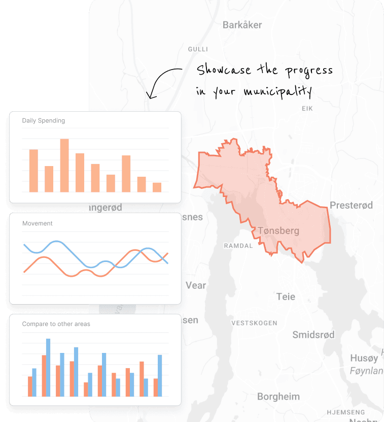 Tønsberglivet graph