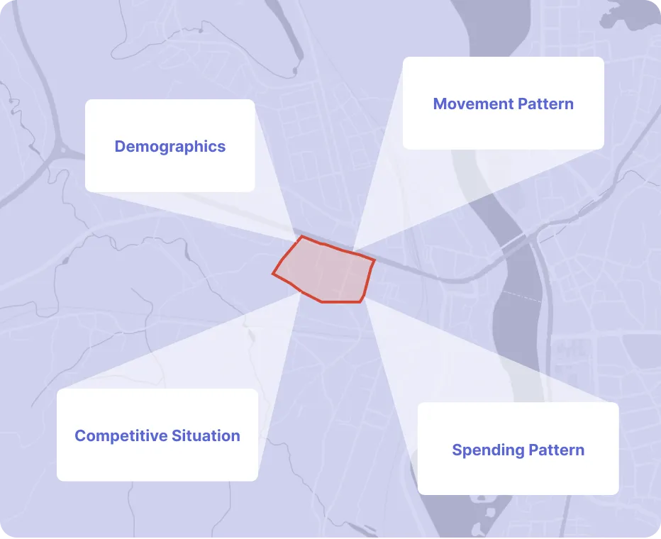 About Plaace – creating insights