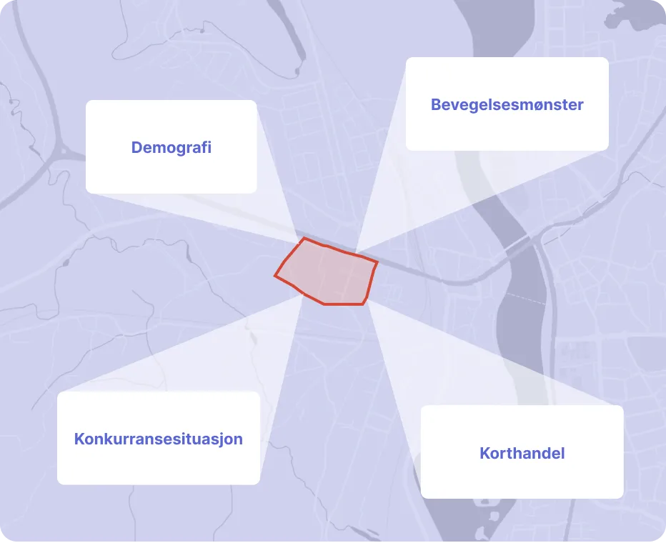 Om Plaace – sammen skaper vi innsikt