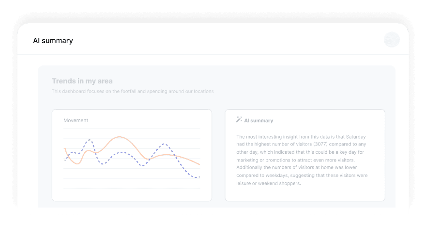 AI-powered dashboard interpretation