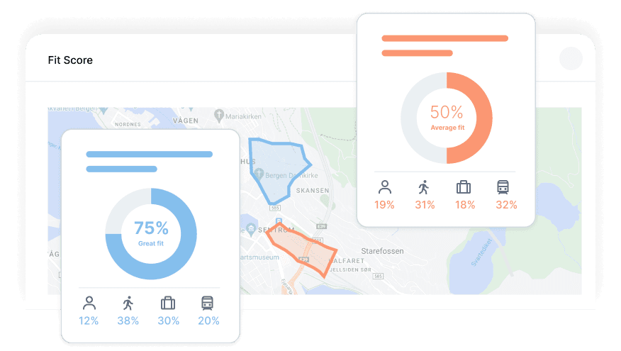 Area-based revenue prediction