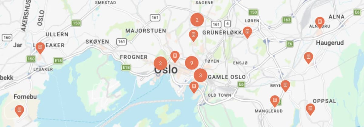 Kjøpesenterindeksen
