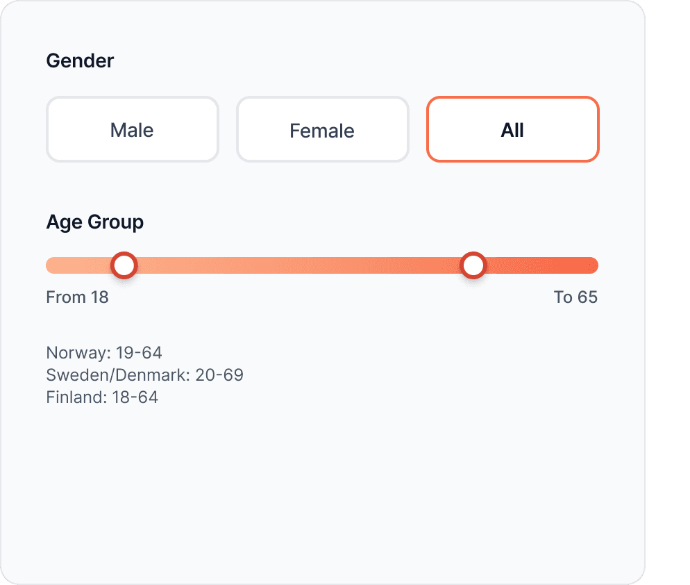Adjust gender and age group — segment filter