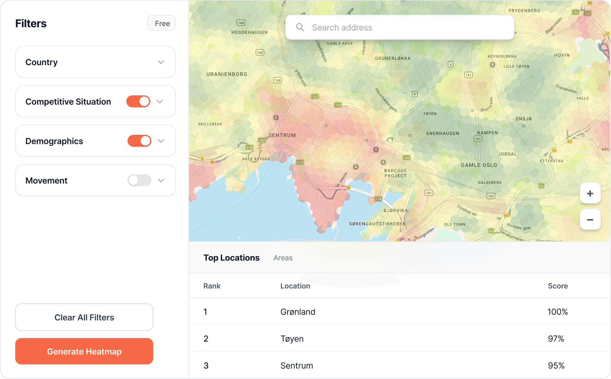 White-spot analysis with filters, heatmap and ranked data table