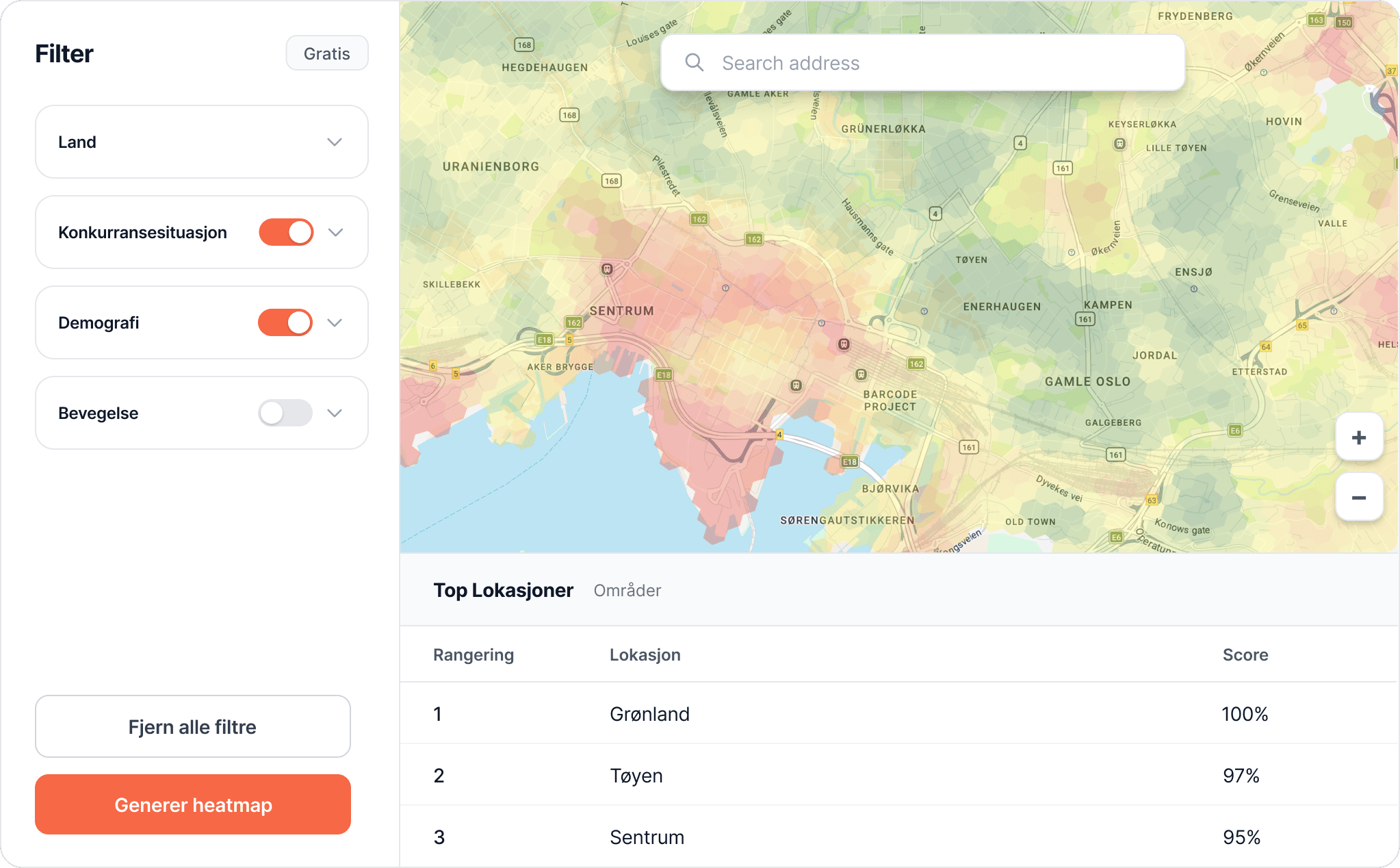 Hvit flekk-analyse med filtre, heatmap og rangert datatabell